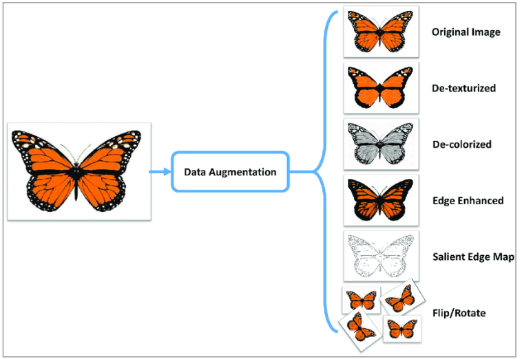 image-20230515132143516